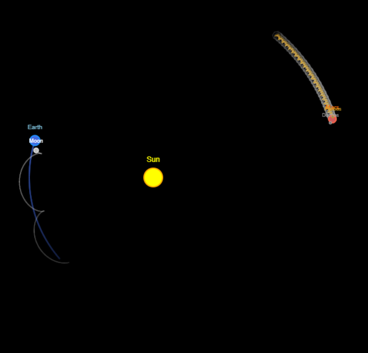 Preview of Earth-Moon-Sun orbital mechanics simulation
