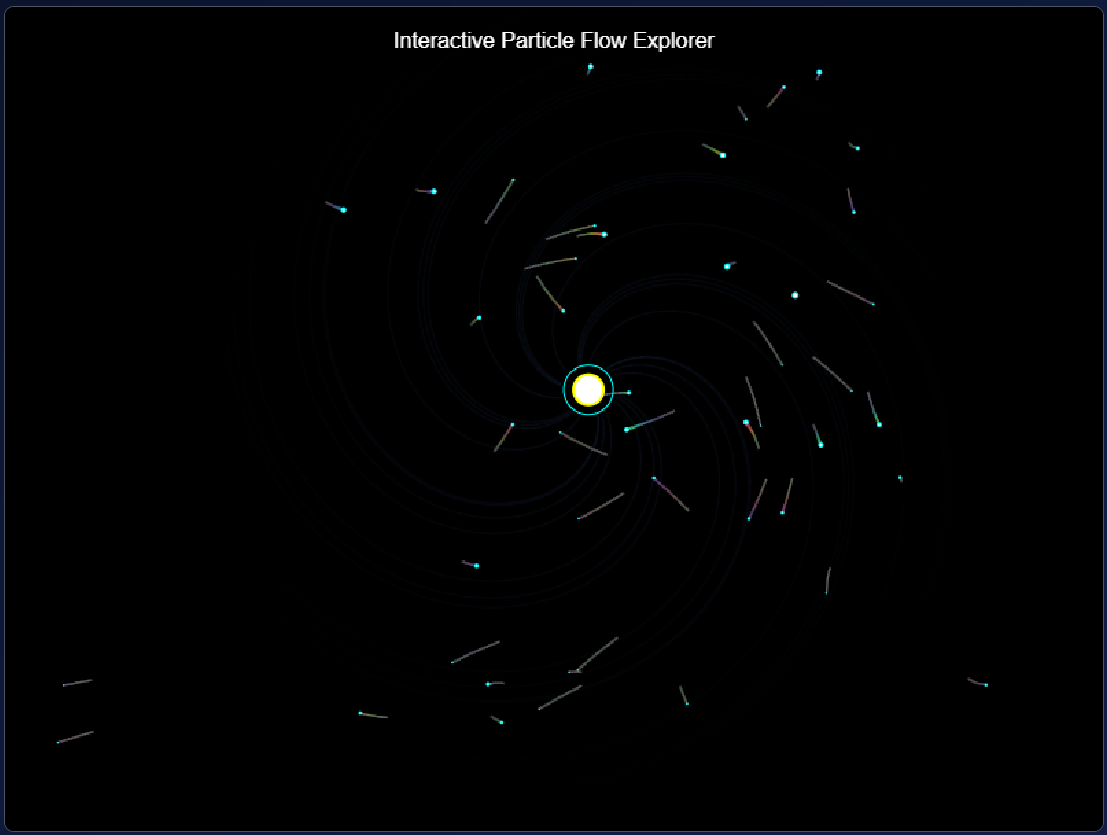 Preview of Interactive Particle Flow Explorer
