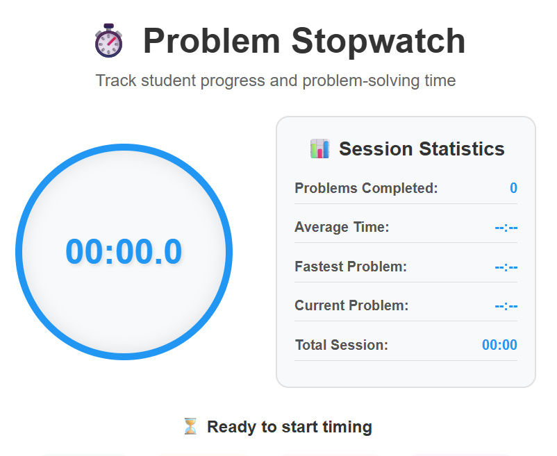 Preview of Problem Stopwatch with statistics and lap times