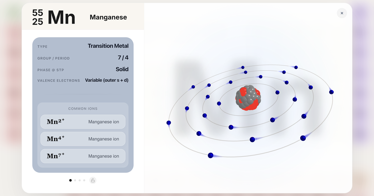 Preview of Zperiod Interactive Periodic Table